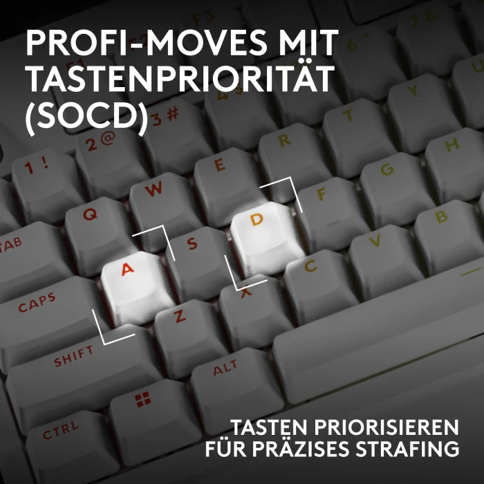 Logitech G PRO X2 TKL Rapid, weiß, KS-20 Magnetic Analog, USB, EN