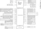 ASRock Z790 PG Sonic (Intel 1700) Vorschaubild