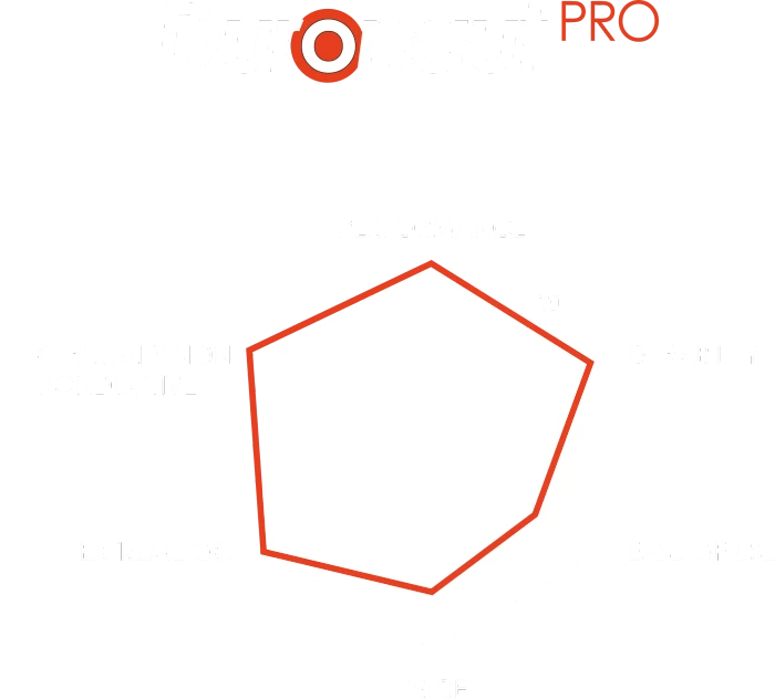 Thermal Grizzly Duronaut Pro Wärmeleitpaste, 2g