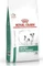 Royal Canin Satiety Weight Management Small Vorschaubild