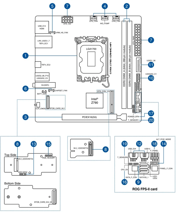ASUS ROG Strix Z790-I Gaming WIFI (Intel 1700)