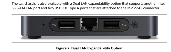 ASUS NUC 11 Pro Kit - Tall - Tiger Canyon - NUC11TNHi70L / BNUC11TNHI70L00, ohne Netzkabel