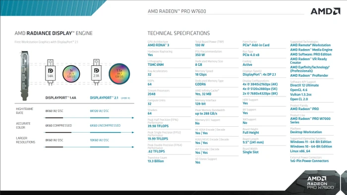 AMD Radeon PRO W7600, 8GB GDDR6, 4x DP