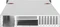 SilverStone RM22-308, Rackmount Storage, schwarz/grau, 2HE, ATX Vorschaubild