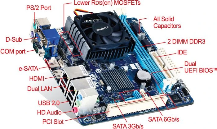 GIGABYTE GA-C1037UN