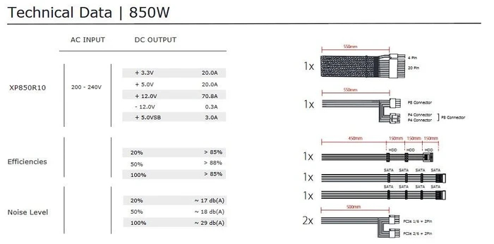 Xilence Gaming Series XP850R10 850W, ATX 2.4