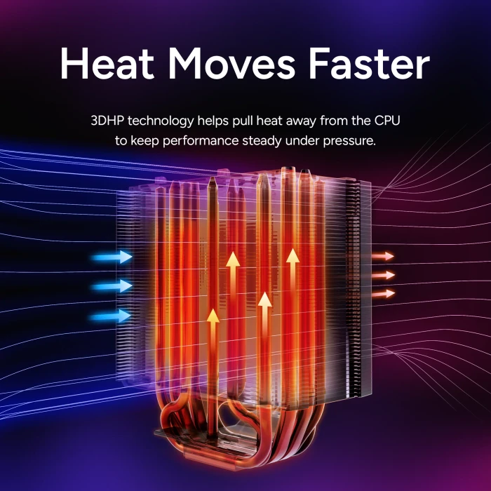 Cooler Master V8 Ace 3DHP, schwarz