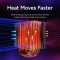 Cooler Master V8 Ace 3DHP, schwarz Vorschaubild