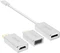 InLine USB Display Konverter Set 6-in-1 silber Vorschaubild