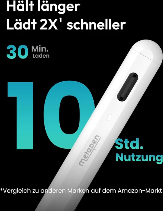 Metapen A8 iPad Pencil weiß
