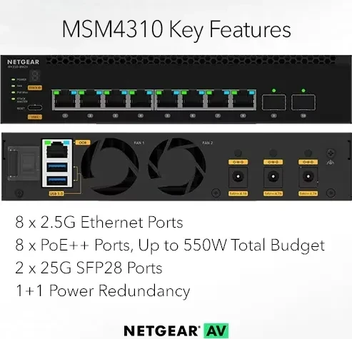 Netgear AVoIP M4350 Desktop 2.5G Managed Switch, 8x RJ-45, 2x SFP28, 119W PoE++
