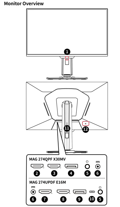 MSI MAG 274UPDFDE E16M, 27"