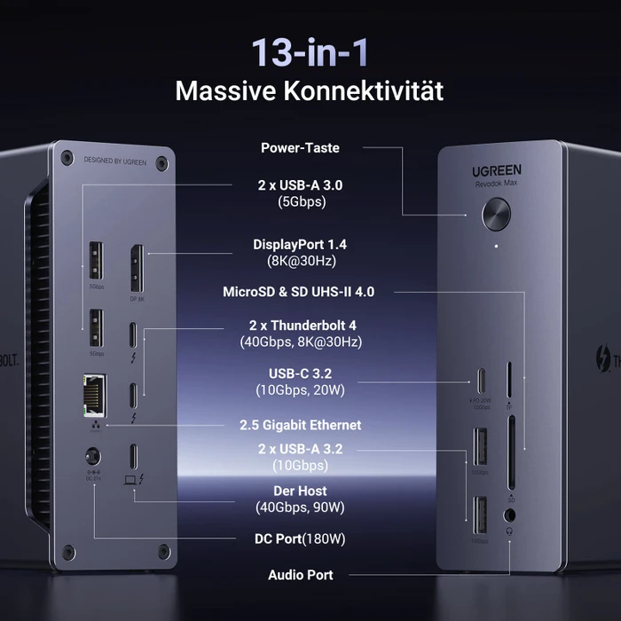 Ugreen Revodok Max 213 (EU), Thunderbolt 4 [Buchse]