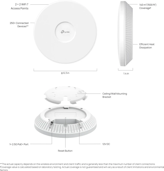 TP-Link EAP723, Wi-Fi 7, BE3600