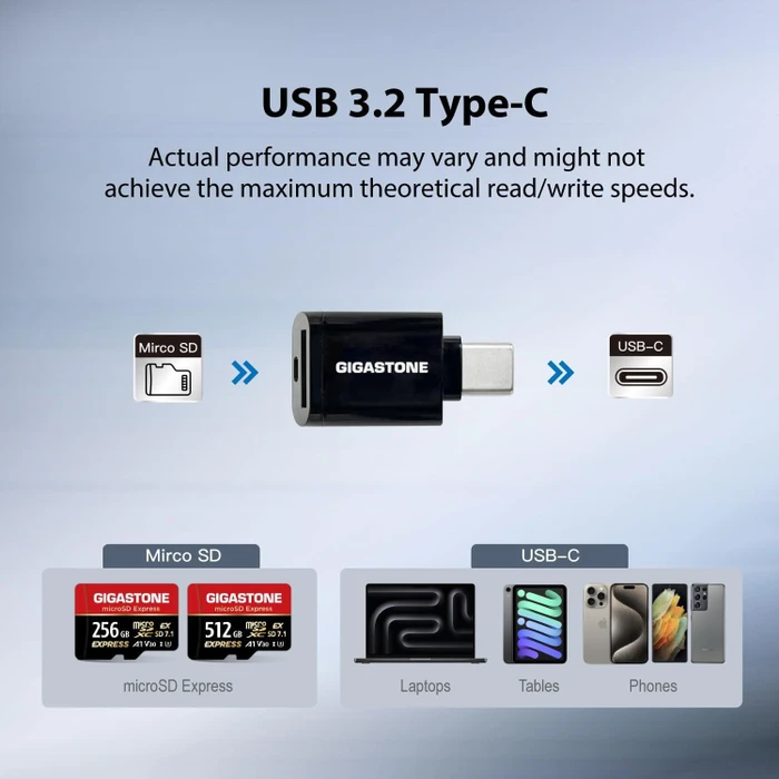 Gigastone SD7.1 R880/W500 128GB Kit inkl. USB-C Cardreader, UHS-I U3, A1, Class 10, SD Express EX I