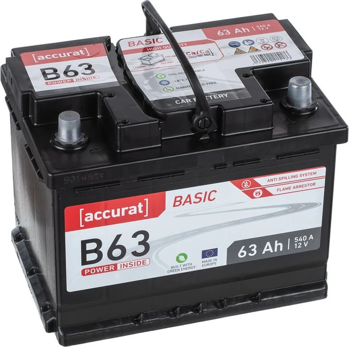 Accurat Basic B63