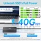 SSK HE-C401 Externes Gehäuse für M.2 NVMe SSD, USB4 Vorschaubild