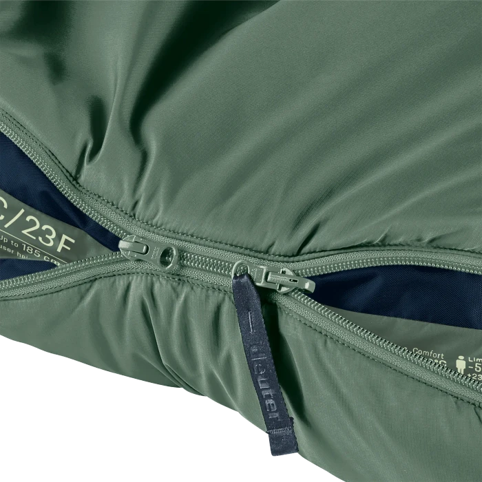 Deuter Orbit -5° EL Mumienschlafsack