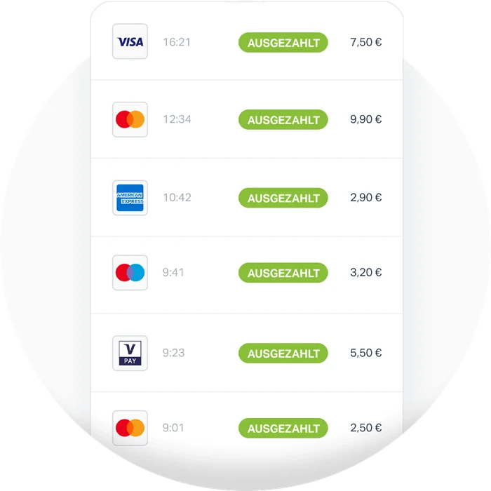 SumUp 3G+WIFI Bezahlterminal weiß, Payment Kit inkl. Bondrucker