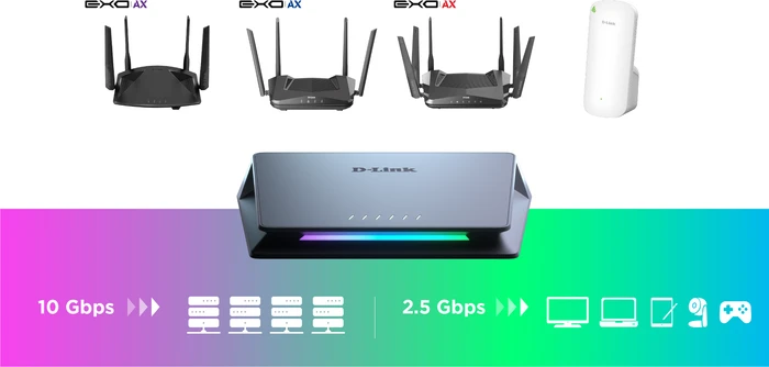 D-Link DMS-100 Desktop 2.5G Switch, 6x RJ-45