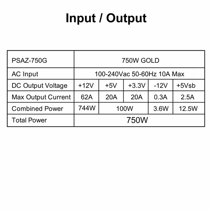 AZZA PSAZ Gold 750W, ATX 3.1 (PSAZ-750G(ATX3.1))
