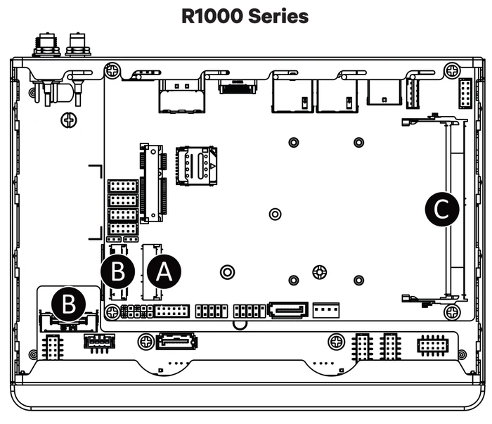 GIGABYTE Brix GB-BSRE-1505