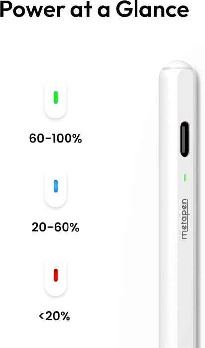 Metapen Air 8 Pro iPad Pencil mit Air-Flex-Spitze, weiß