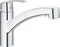 Grohe Start Vorschaubild