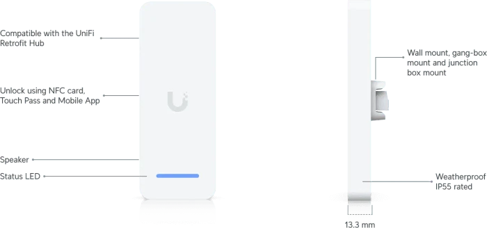 Ubiquiti Retrofit Reader weiß, RFID-Reader