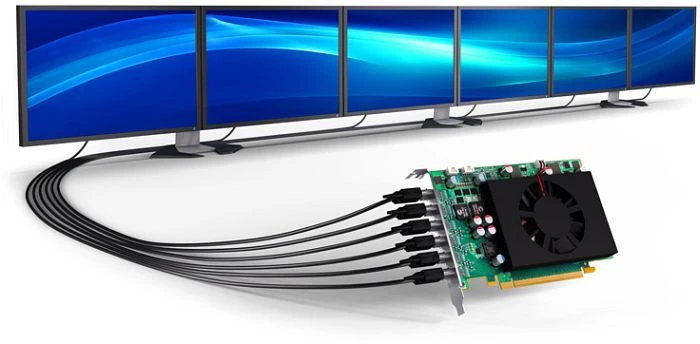 Matrox C680, 4GB GDDR5, 6x mDP