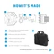 HP Renew Business Laptop Bag, 17.3" Vorschaubild