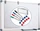 Maul Whiteboard MAULpro, Whiteboard, silber, 90x120cm (6309584)