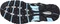 Meindl Caribe GTX schwarz/azur (Damen) Vorschaubild