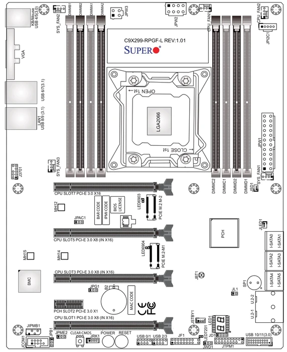 Supermicro Supero C9X299-RPGF-L, bulk (Intel 2066)