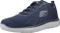 Skechers Summits - Torre (Herren) Vorschaubild