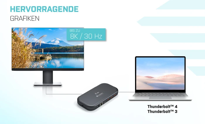 i-tec Thunderbolt 3/USB-C Dual 4K Docking Station, Thunderbolt 3 [Stecker]