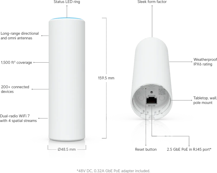 Ubiquiti UniFi 7 Mesh