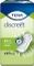 Tena Lady Discreet Mini Hygieneeinlage Vorschaubild