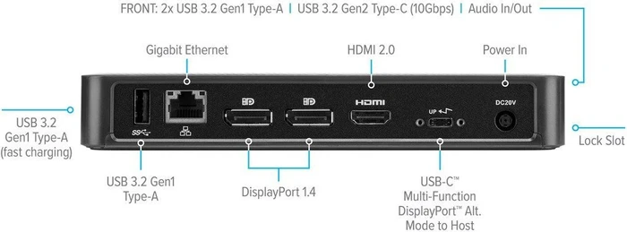 Targus Multi Funktions DisplayPort Docking Station, USB-C 3.0 [Buchse]