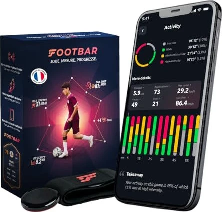 Footbar Meteor Sensor Tracker