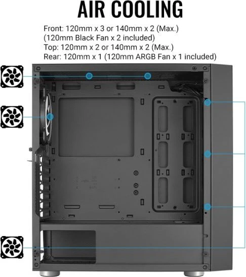 AeroCool Skribble ARGB, Glasfenster