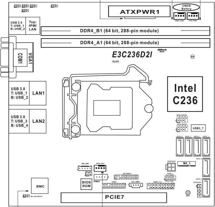 ASRock Rack E3C236D2I (Intel 1151)