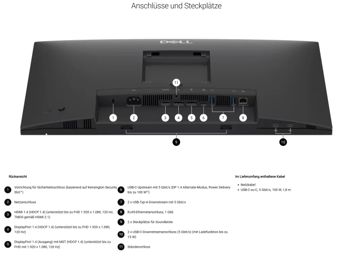 Dell Pro P 24 USB-C Hub Monitor P2426HE WOST (ohne Standfuß), 23.8"