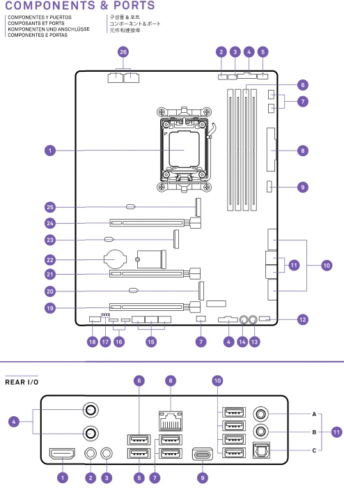 NZXT N7 B850 Black (AMD AM5)