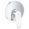 Grohe Eurodisc Joy Einhand-Brausearmatur chrom Vorschaubild