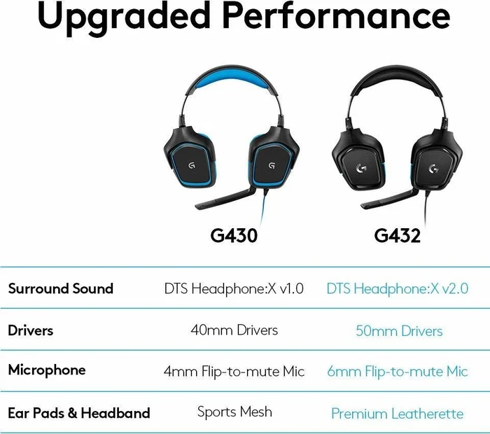 Logitech G432