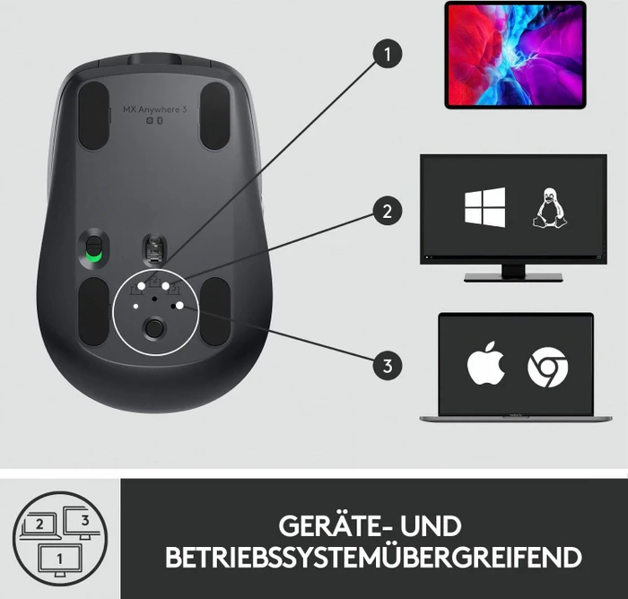 Logitech MX Anywhere 3 Graphite, schwarz, USB/Bluetooth