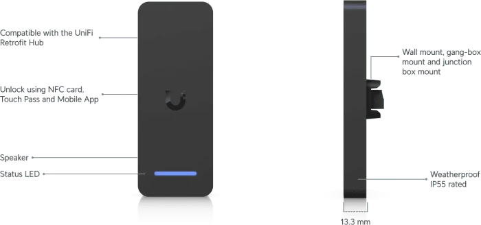 Ubiquiti Retrofit Reader schwarz, RFID-Reader