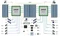 ASRock Rack ROME2D32GM-2T (2x AMD SP3) Vorschaubild