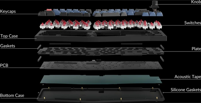 Keychron Q8 Alice Knob Version, 65% Layout, LEDs RGB, Carbon Black, Gateron G Pro RED, USB, DE